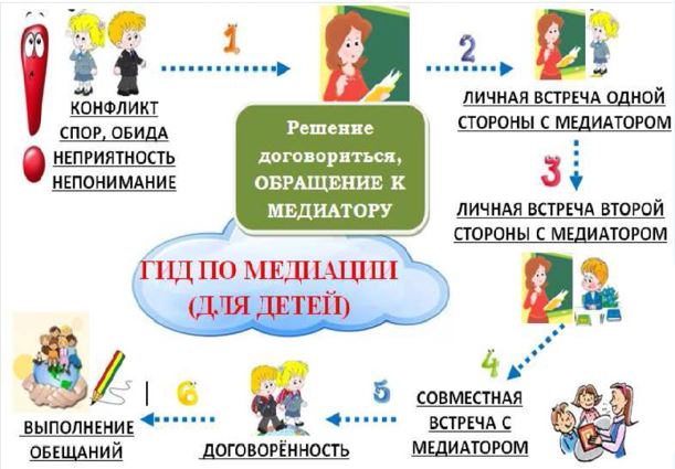 Изображения.